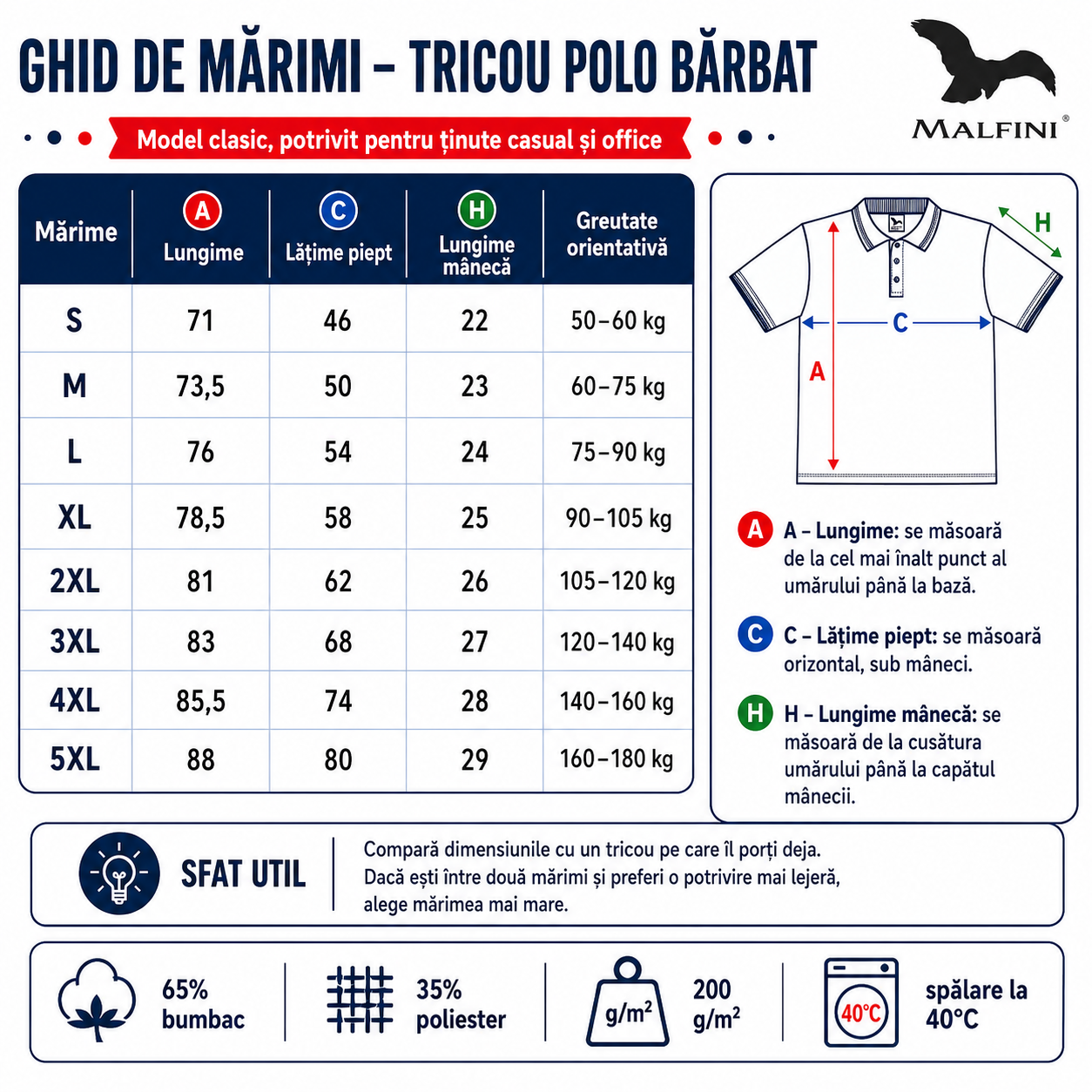 Detalii tricou polo bărbați Malfini guler cu 3 nasturi material pique și cusături &icirc;ntărite